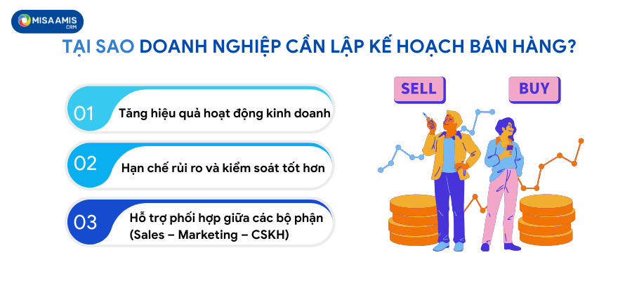 Tại sao doanh nghiệp cần lập kế hoạch bán hàng