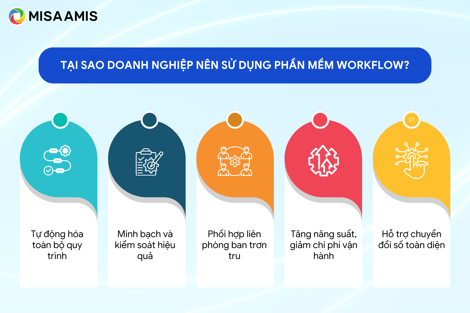 Lý do doanh nghiệp nên sử dụng phần mềm workflow