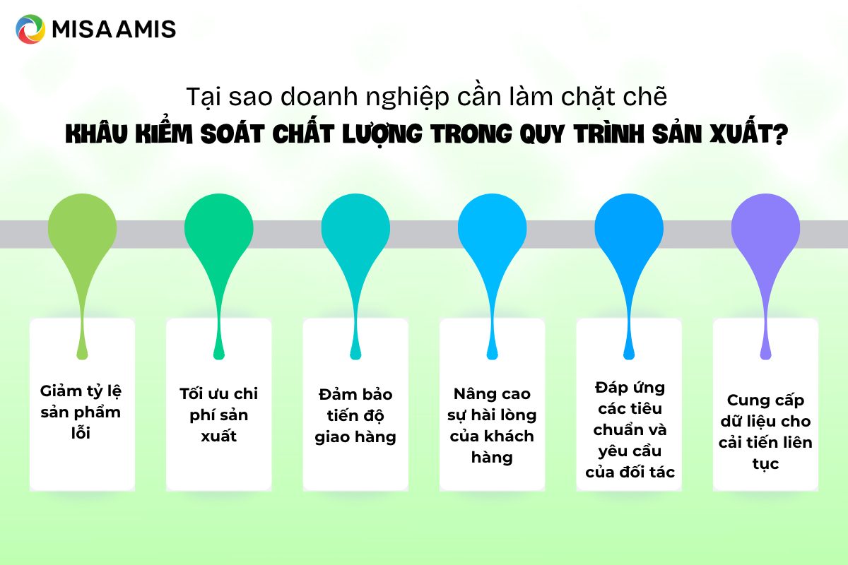 Tại sao doanh nghiệp cần làm chặt chẽ khâu kiểm soát chất lượng trong quy trình sản xuất?