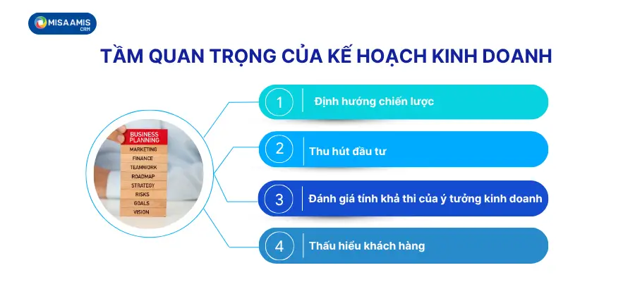 Tầm quan trọng của kế hoạch kinh doanh