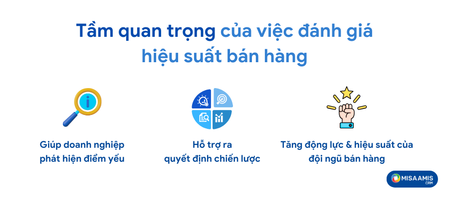 Tầm quan trọng của việc đánh giá hiệu suất bán hàng
