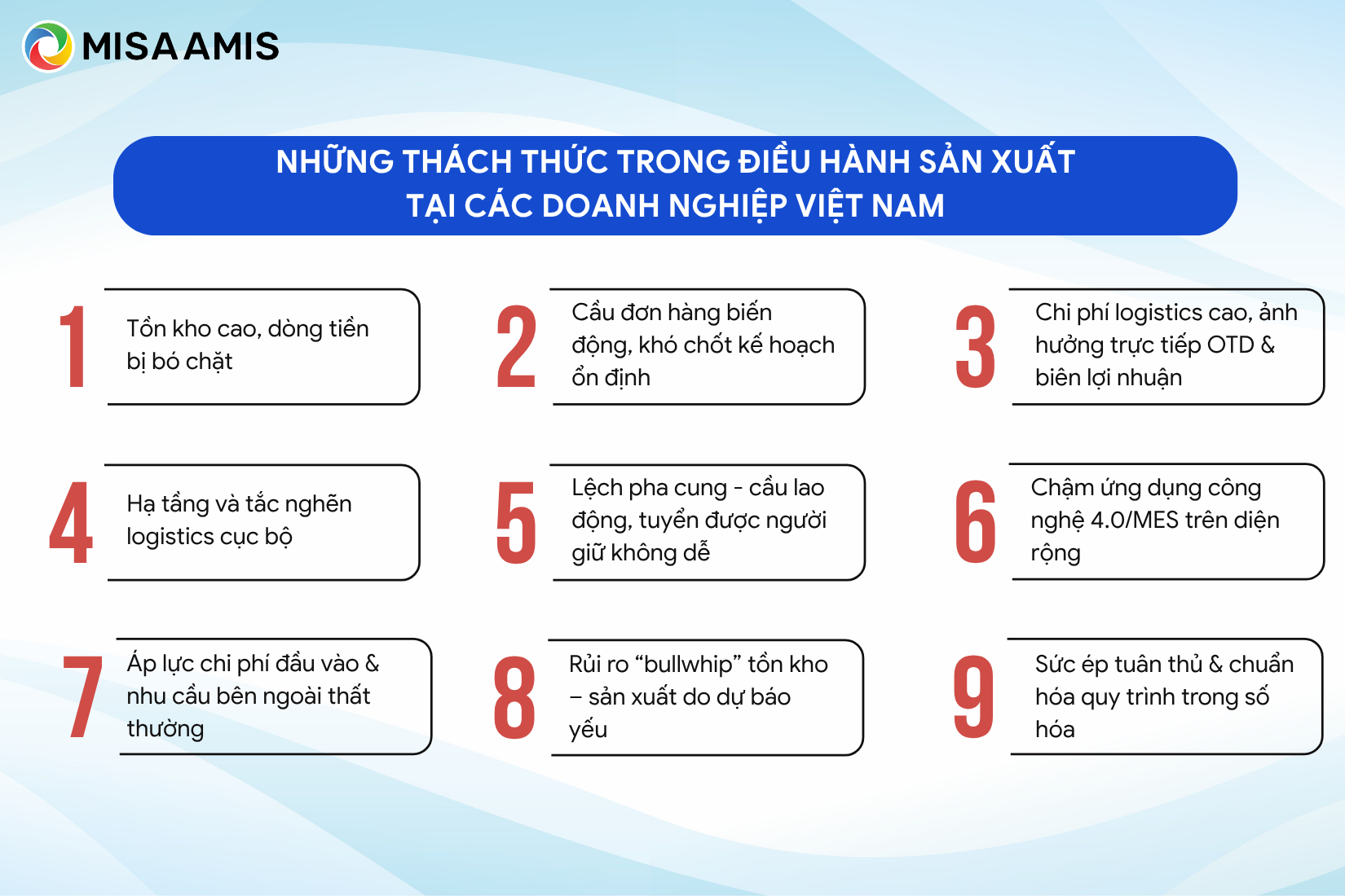Những thách thức trong điều hành sản xuất tại các doanh nghiệp Việt Nam