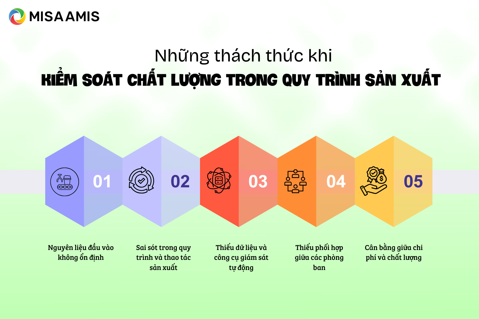 Những thách thức khi kiểm soát chất lượng trong quy trình sản xuất
