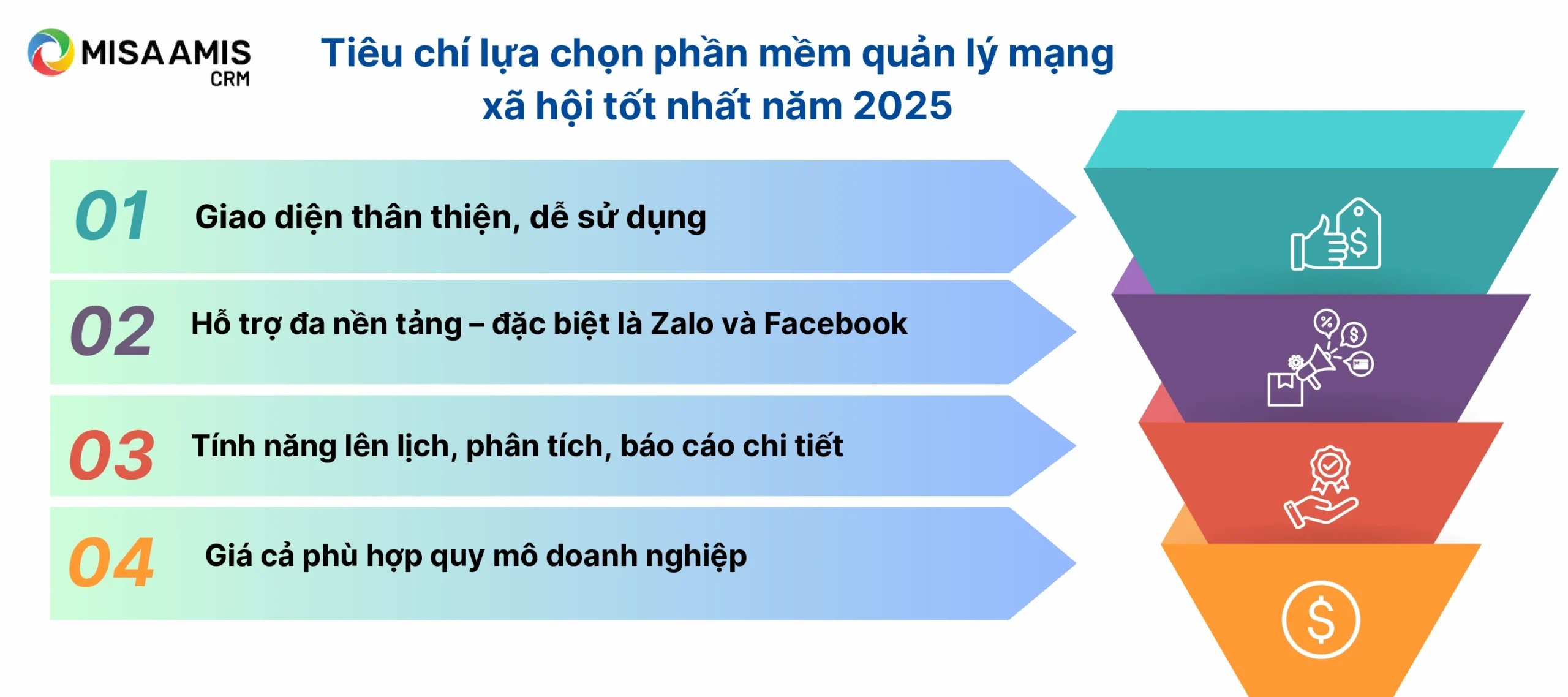 Tiêu chí lựa chọn phần mềm quản lý mạng xã hội tốt nhất năm 2025