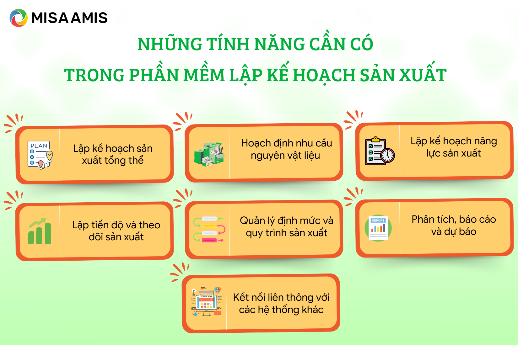 Những tính năng cần có trong phần mềm lập kế hoạch sản xuất