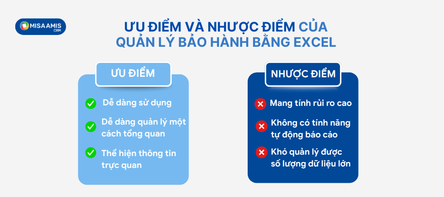 Ưu điểm và nhược điểm của quản lý bảo hành bằng Excel
