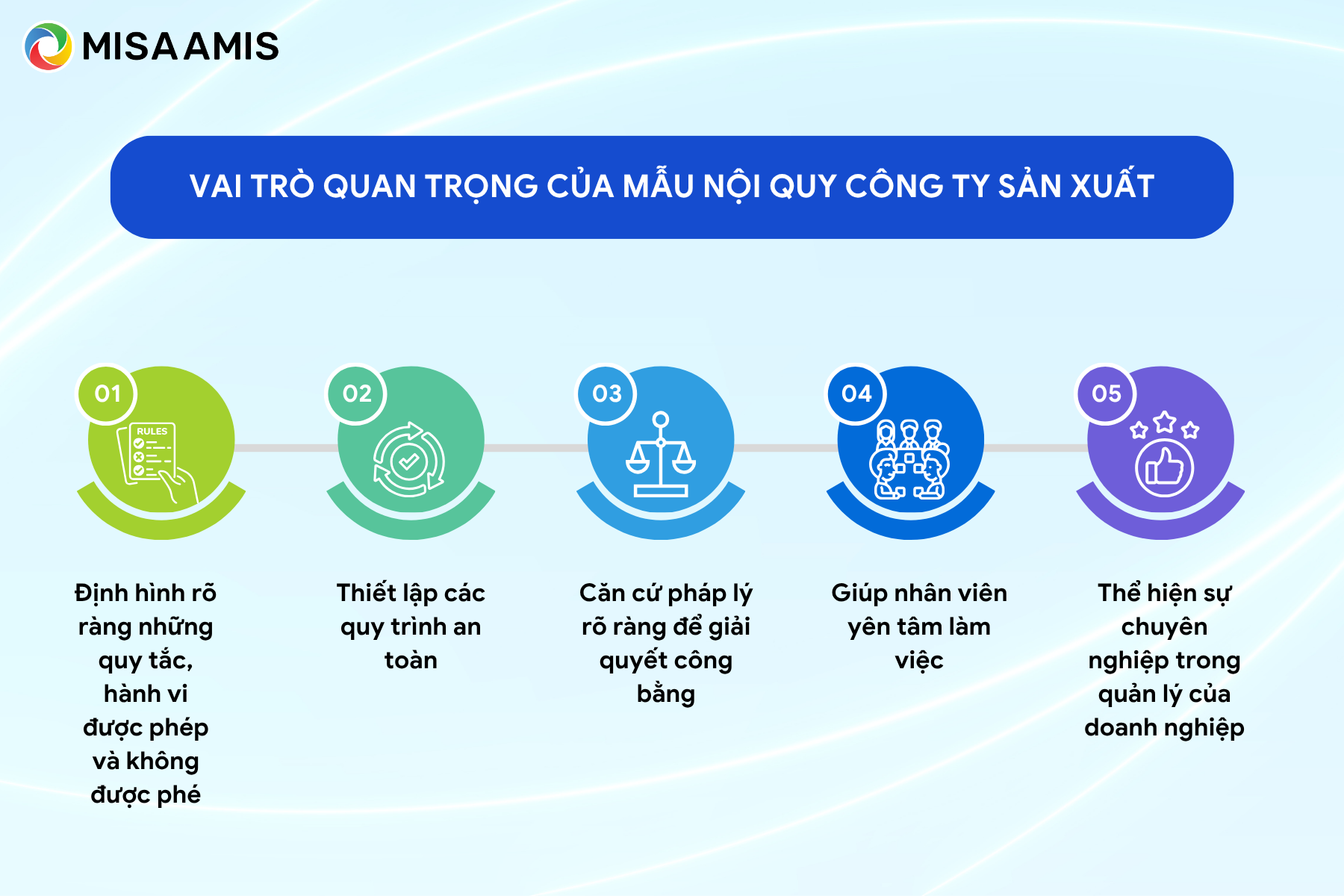 Vai trò quan trọng của mẫu nội quy công ty sản xuất