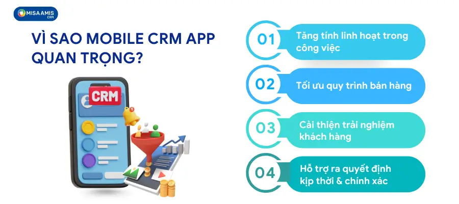 4 vai trò nổi bật của Mobile CRM đối với doanh nghiệp