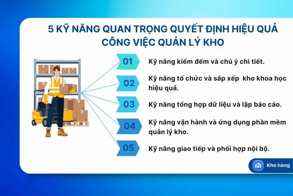 5 kỹ năng quan trọng quyết định hiệu quả công việc quản lý kho