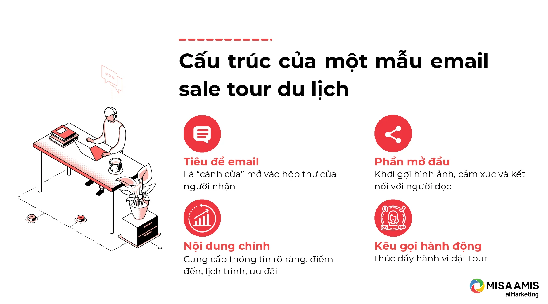 Cấu trúc của một mẫu email sale tour du lịch chuyên nghiệp