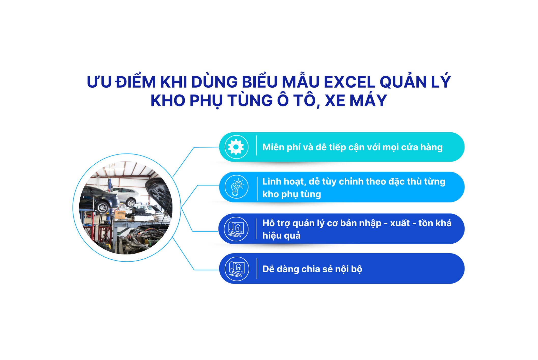 Ưu điểm sử dụng biểu mẫu quản lý kho phụ tùng
