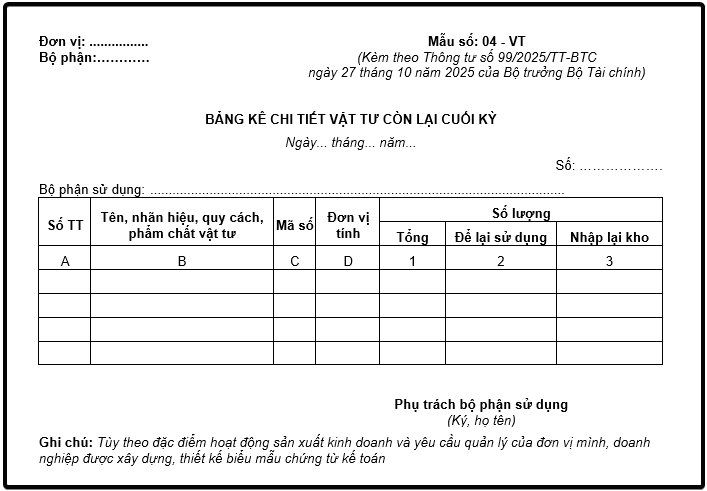 Mẫu bảng kê chi tiết vật tư còn lại cuối kỳ theo thông tư 99