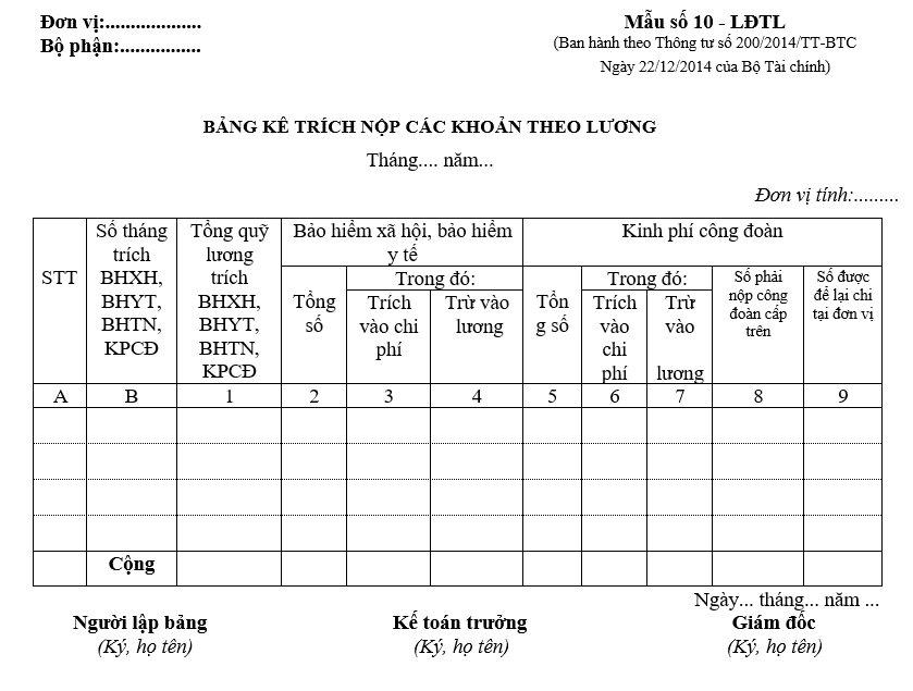 Mẫu bảng kê trích nộp các khoản theo lương theo thông tư 200