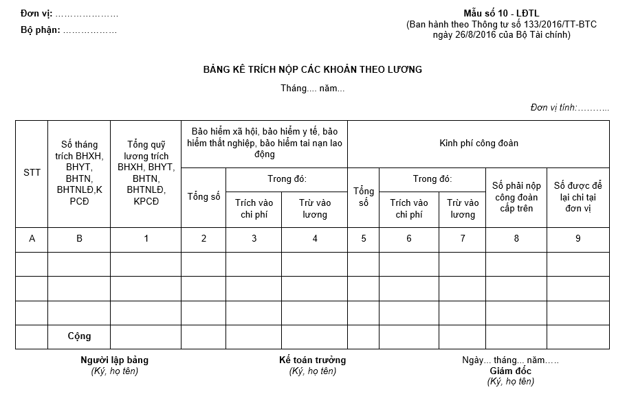 Mẫu bảng kê trích nộp các khoản theo lương theo thông tư 133