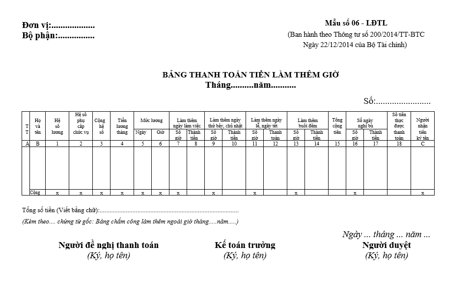Bảng thanh toán tiền làm thêm giờ theo thông tư 200