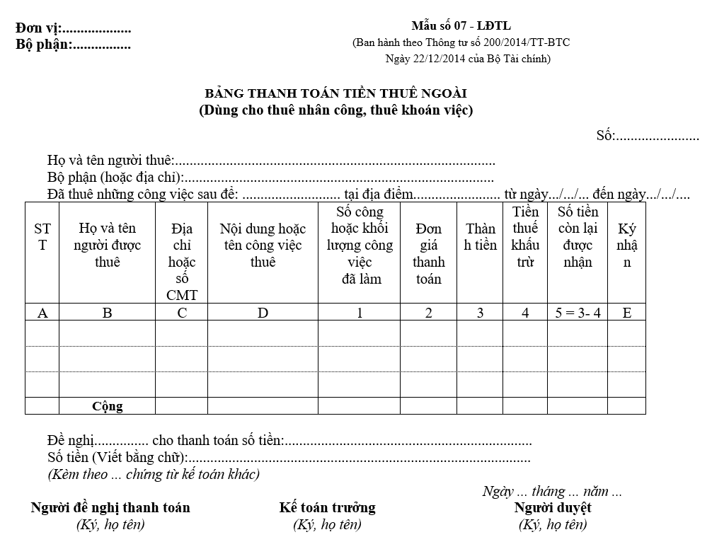 Mẫu bảng thanh toán tiền thuê ngoài theo thông tư 200/2014/TT-BTC
