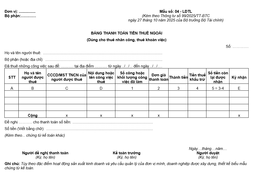 Mẫu bảng thanh toán tiền thuê ngoài theo thông tư 99/2025/TT-BTC