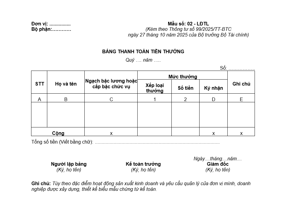 Mẫu bảng thanh toán tiền thưởng theo Thông tư 99
