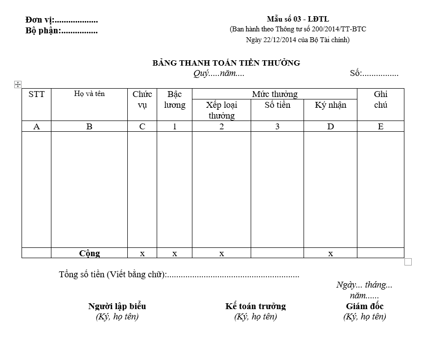 Mẫu bảng thanh toán tiền thưởng theo Thông tư 200