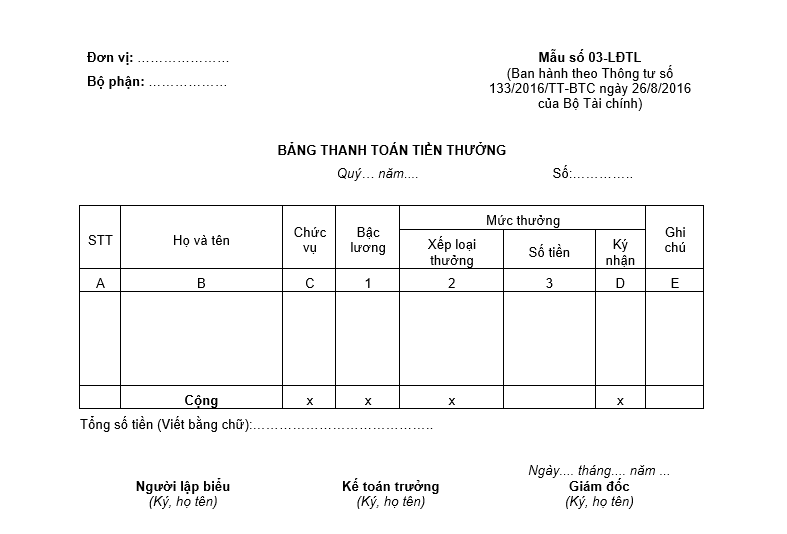 Mẫu bảng thanh toán tiền thưởng theo thông tư 133 