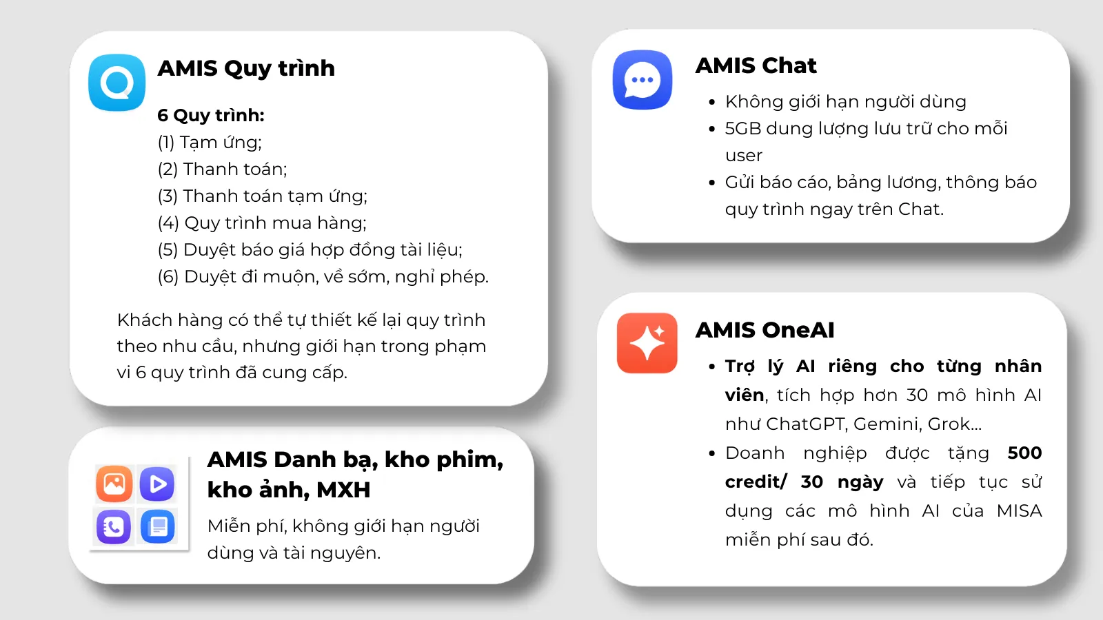 Bộ quà tặng Văn Phòng Số dành cho khách hàng dùng AMIS Kế Toán