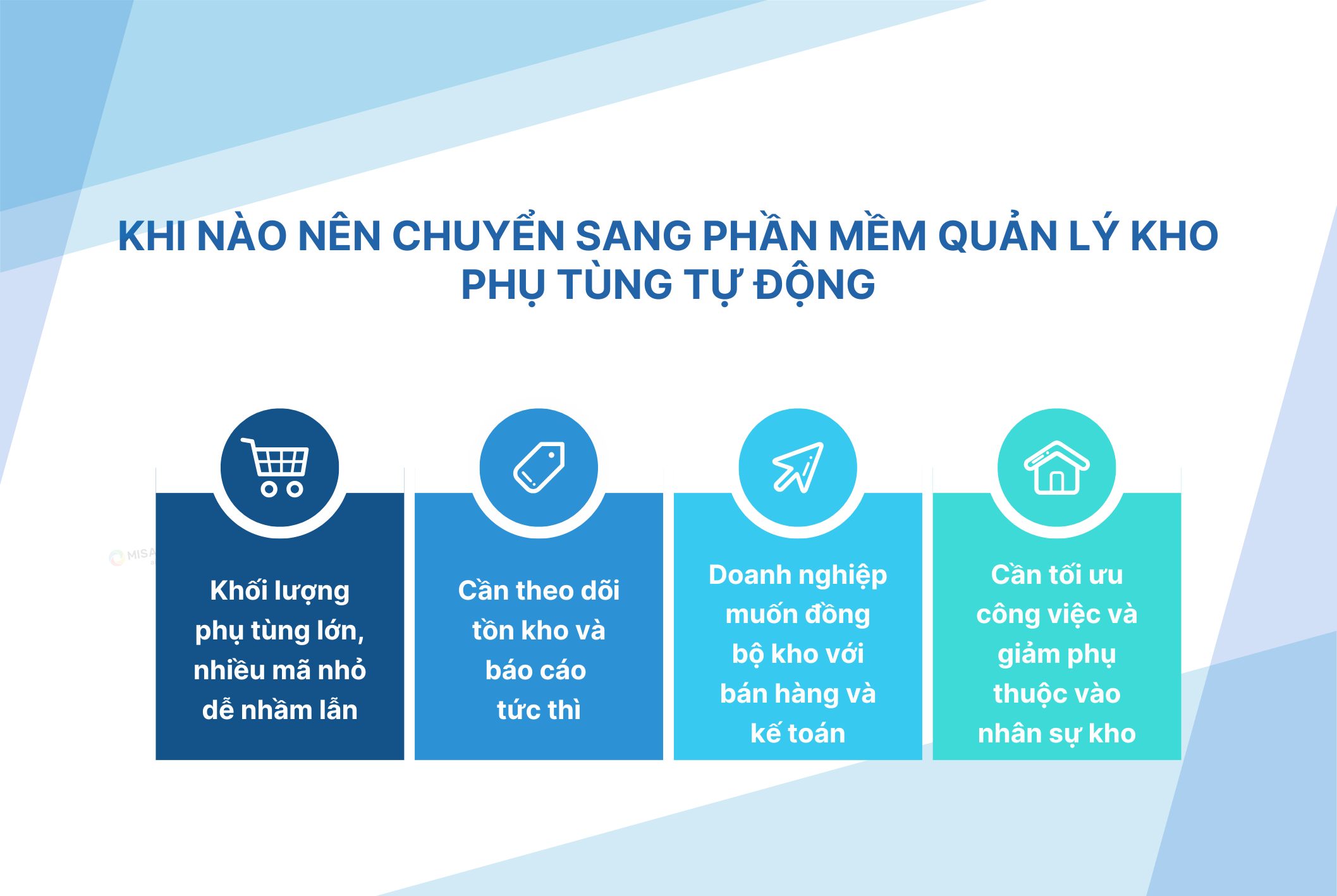 chuyển đổi phần mềm quản lý kho phụ tùng