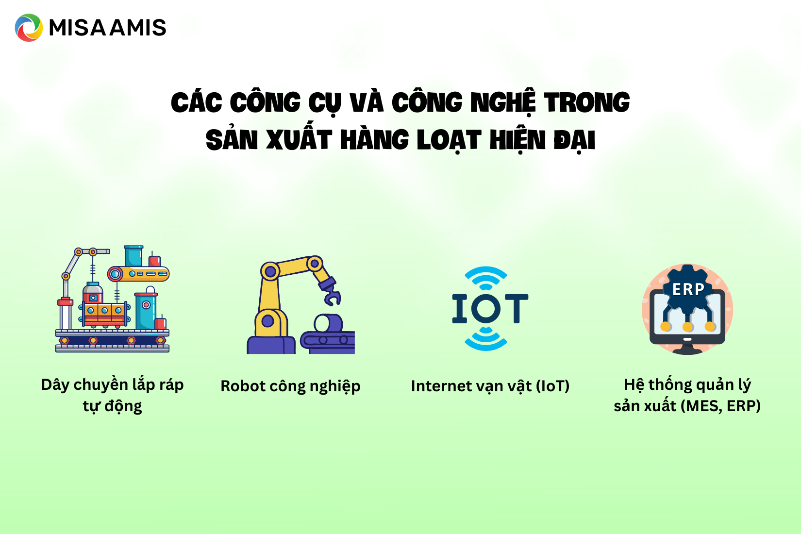 Các công cụ và công nghệ trong sản xuất hàng loạt hiện đại