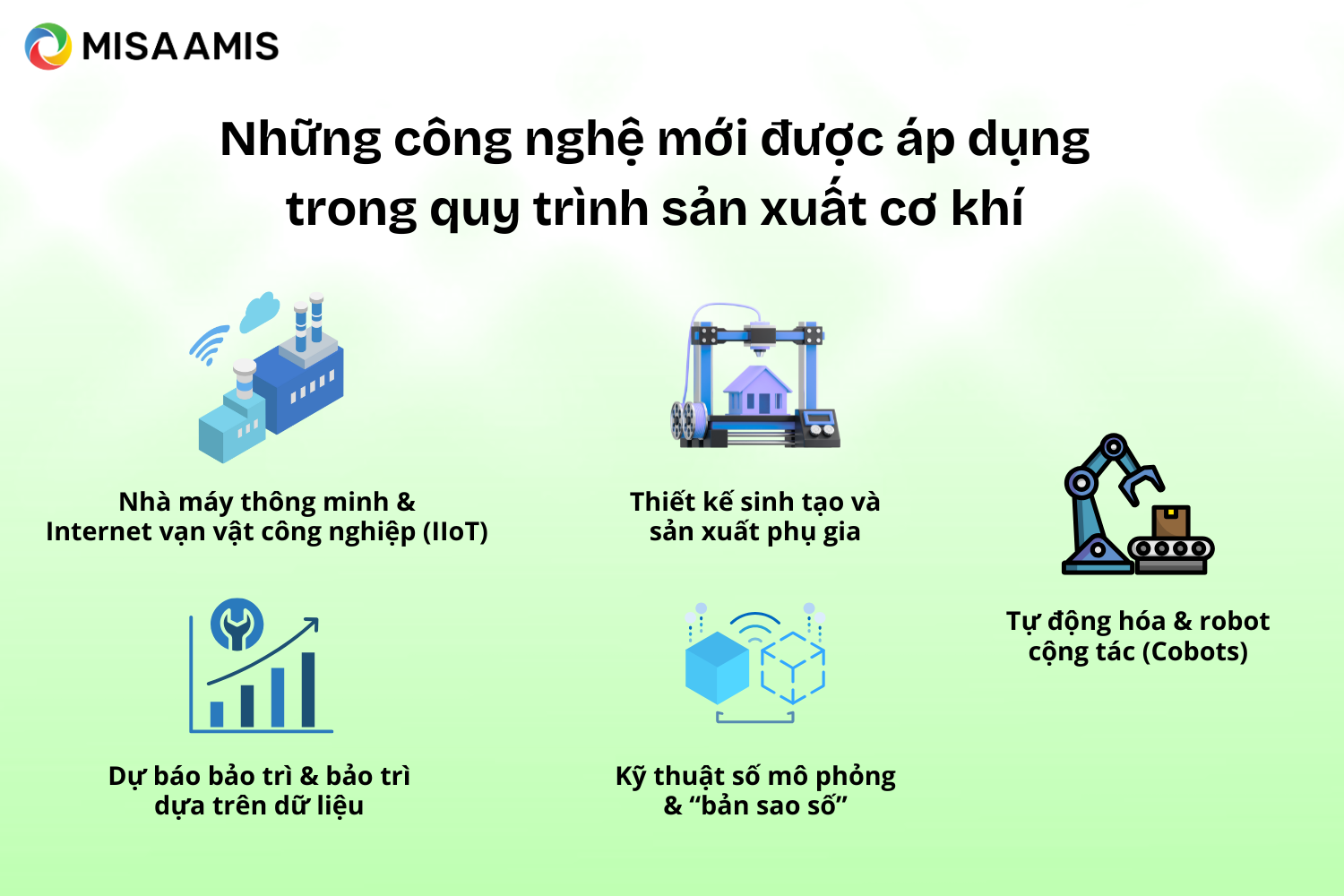 công nghệ mới được áp dụng trong quy trình sản xuất cơ khí