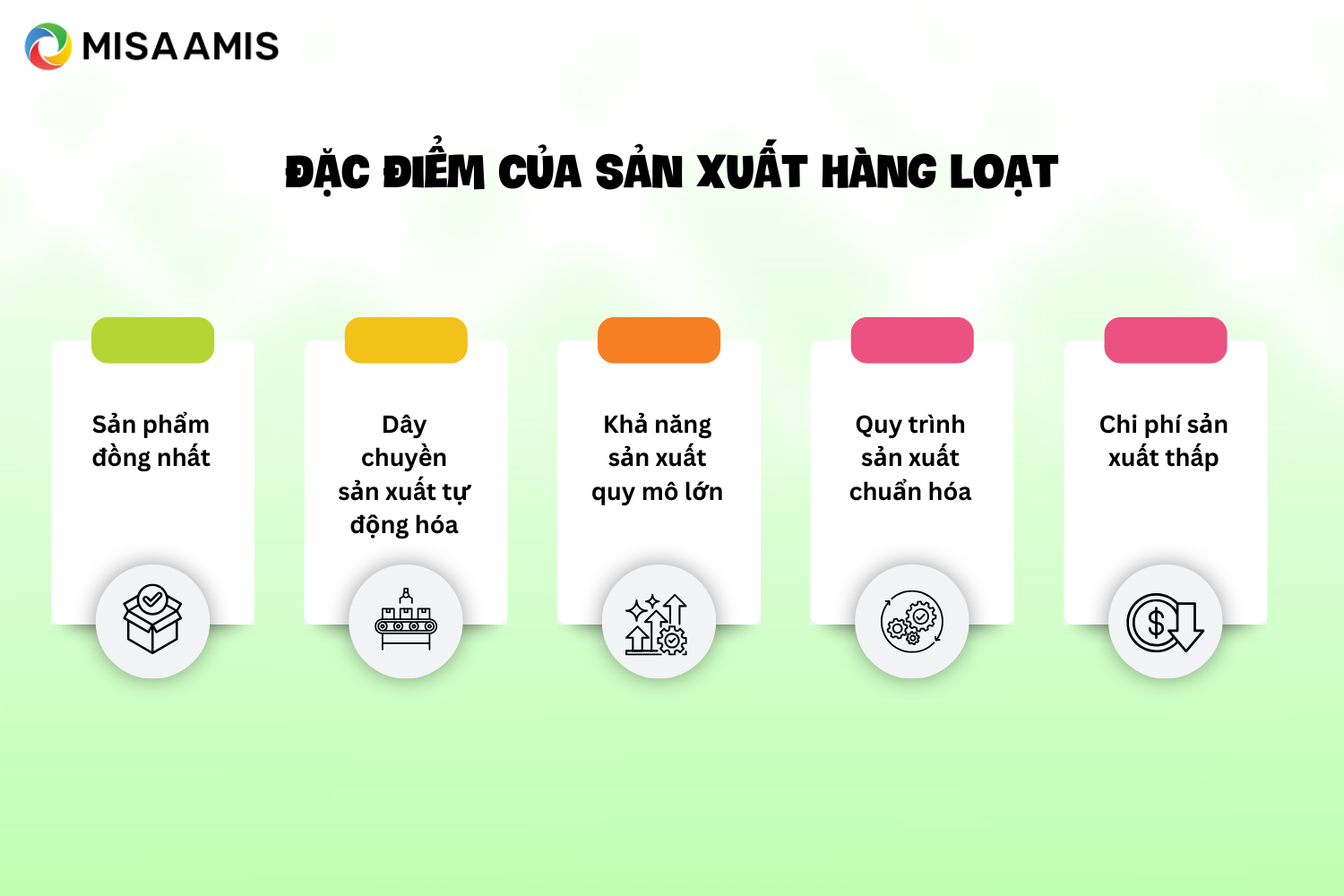 Đặc điểm của sản xuất hàng loạt