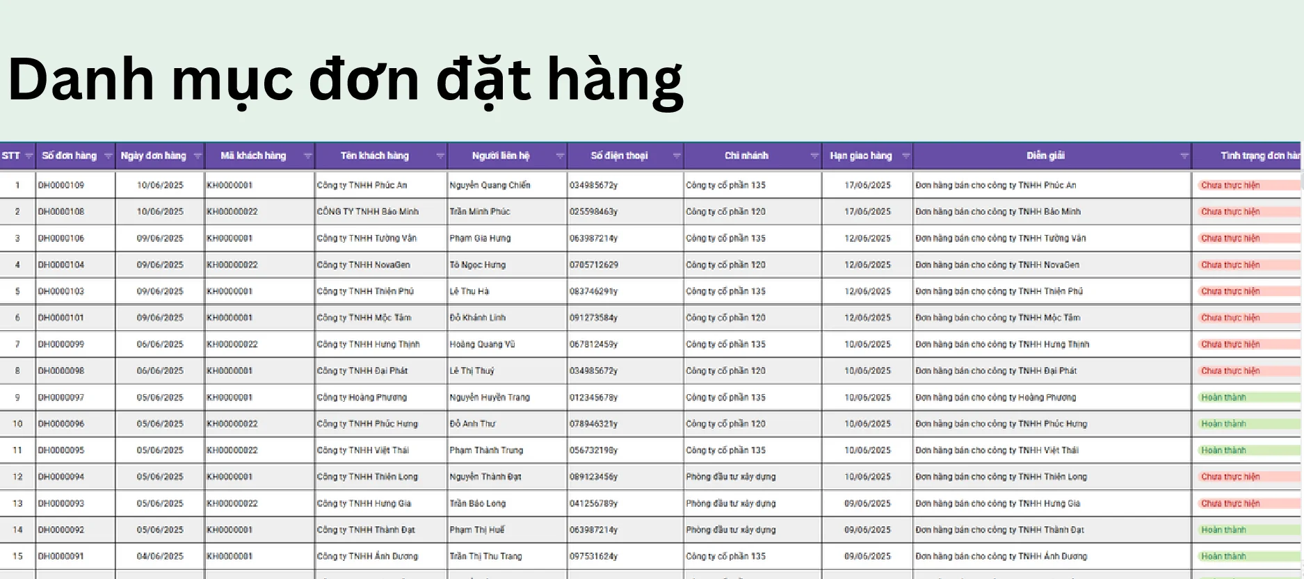 Sheet “Phiếu xuất hàng”