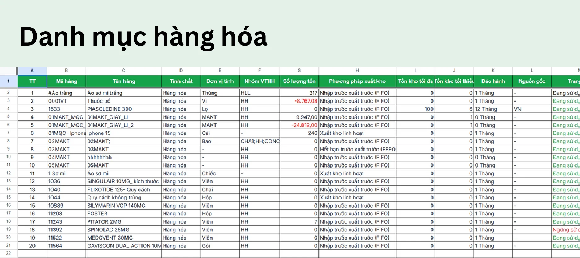 Sheet danh mục hàng hóa