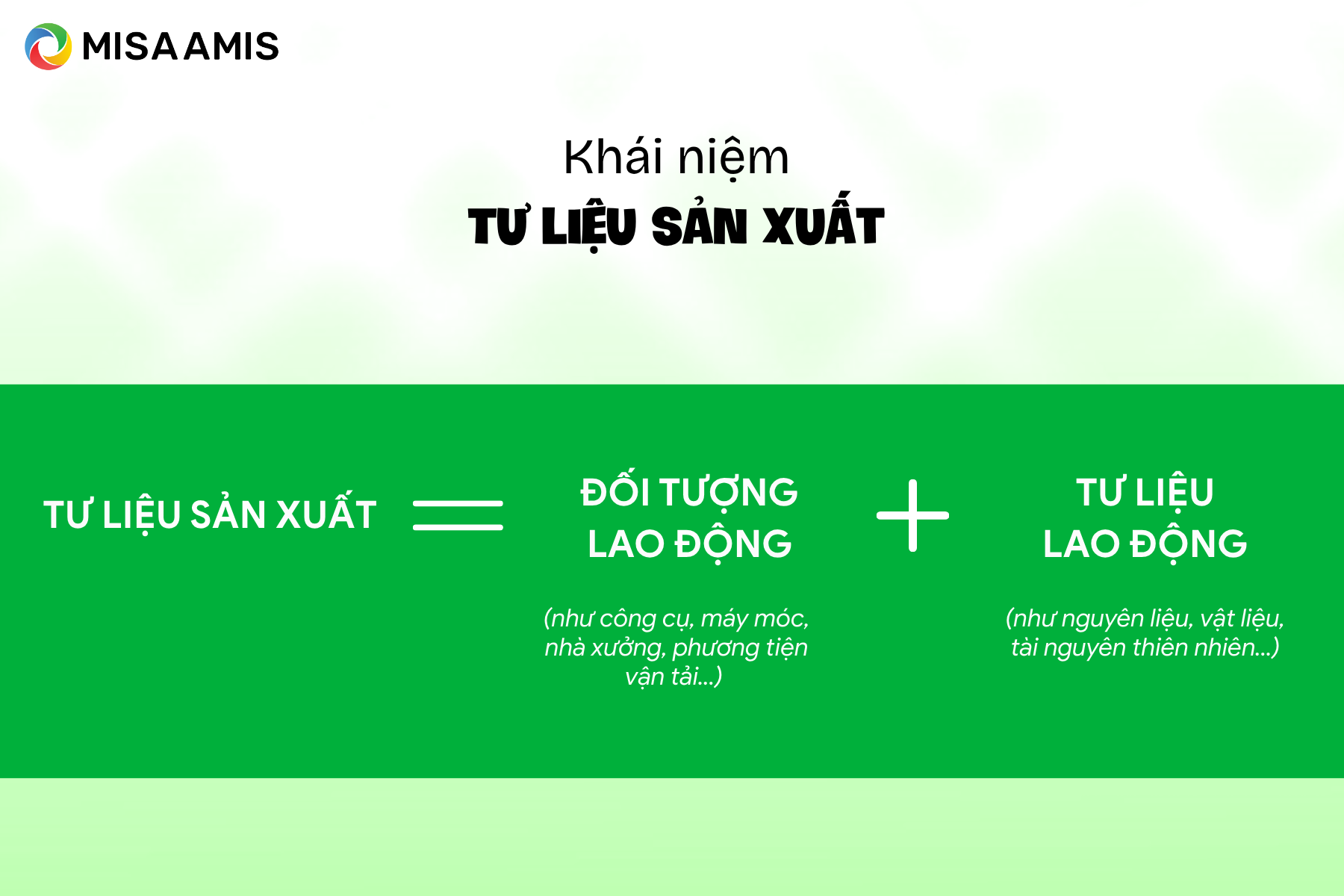 Tư liệu sản xuất là gì?