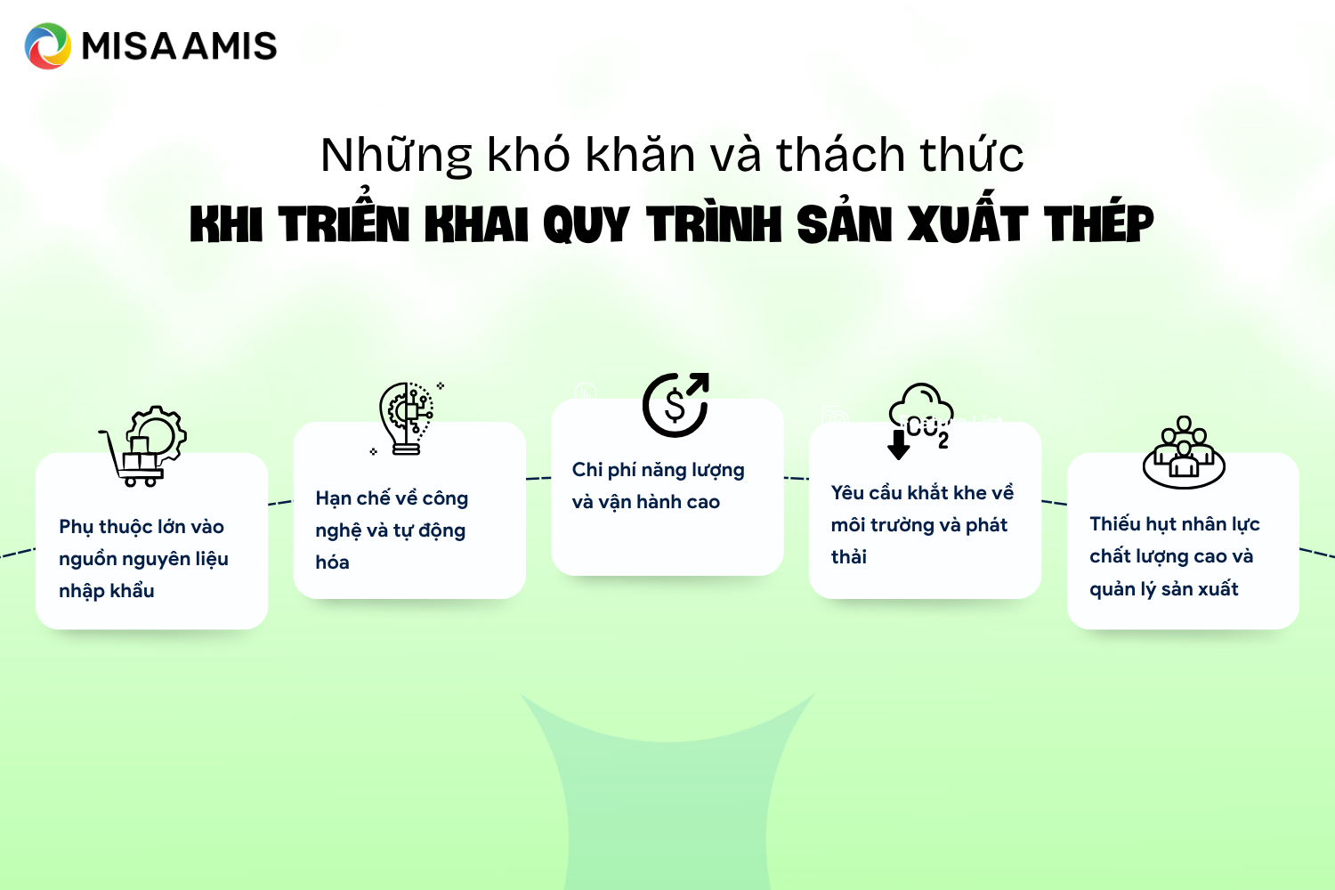 Những khó khăn và thách thức khi triển khai quy trình sản xuất thép
