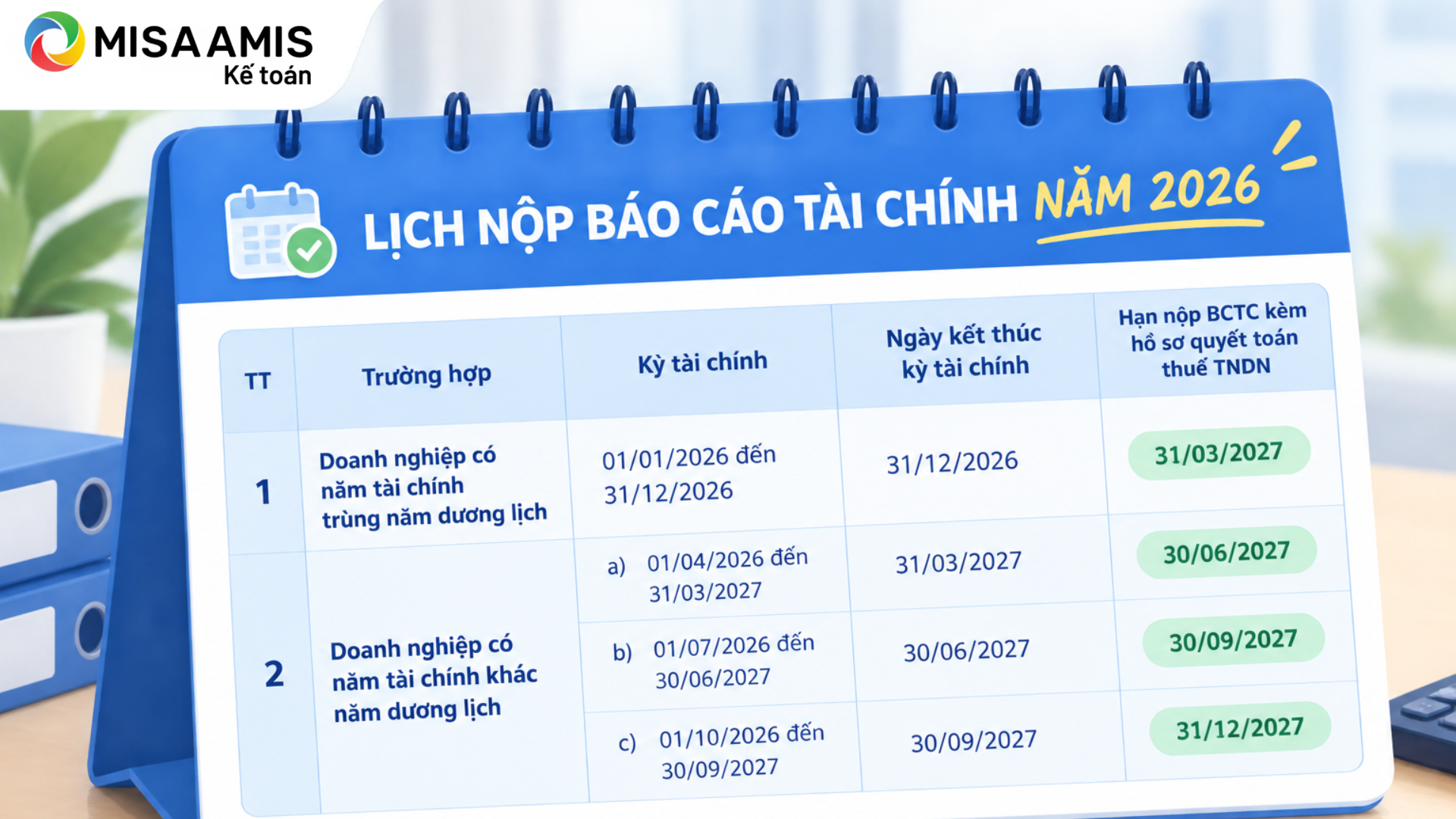Hạn nộp báo cáo tài chính