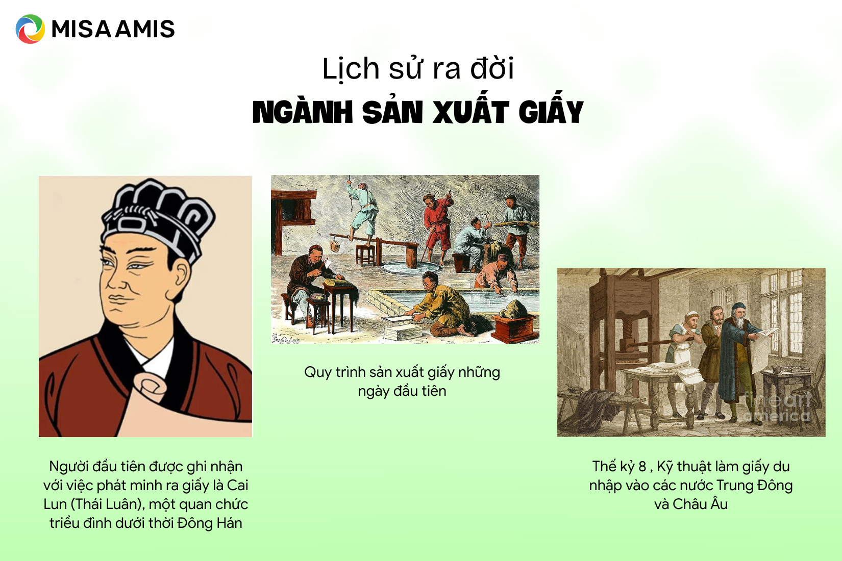 Lịch sử ra đời ngành sản xuất giấy