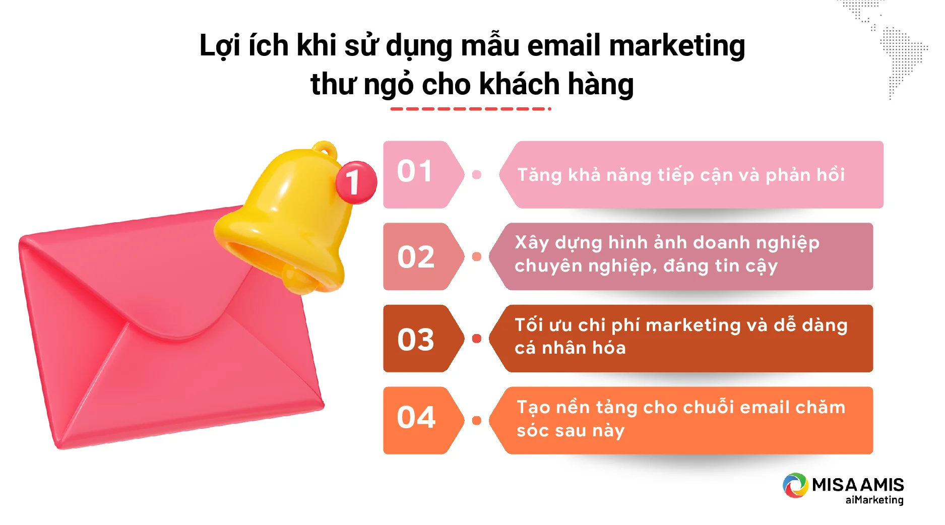 Lợi ích khi sử dụng mẫu email marketing thư ngỏ cho khách hàng