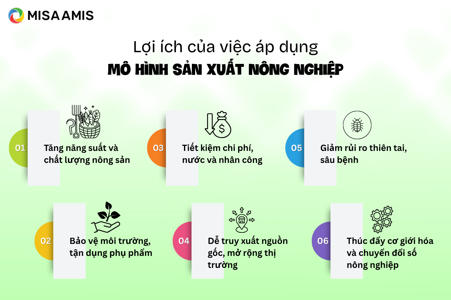 Lợi ích của việc áp dụng mô hình sản xuất nông nghiệp hiện đại