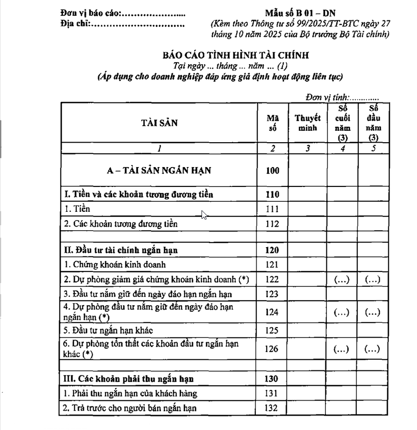 Mẫu báo cáo tình hình tài chính theo thông tư 99/2025/TT-BTC