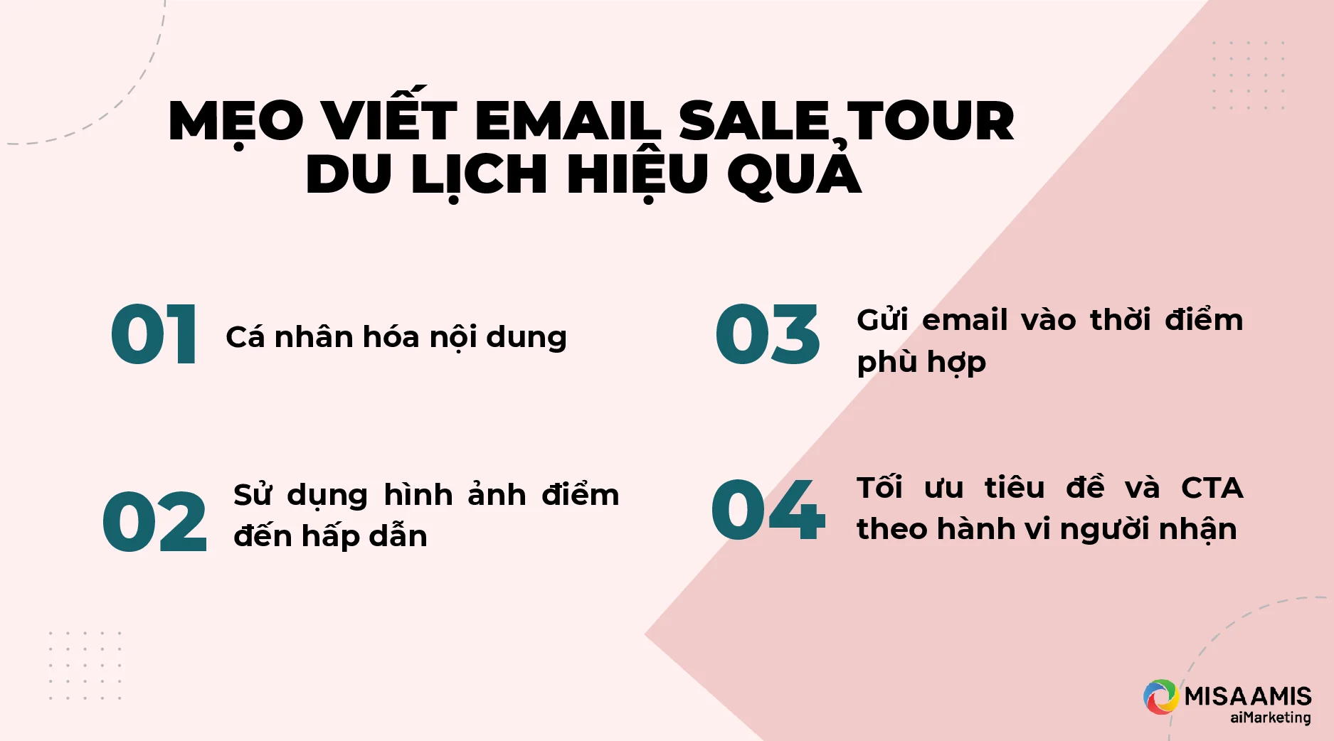 Mẹo viết email sale tour du lịch hiệu quả cho doanh nghiệp