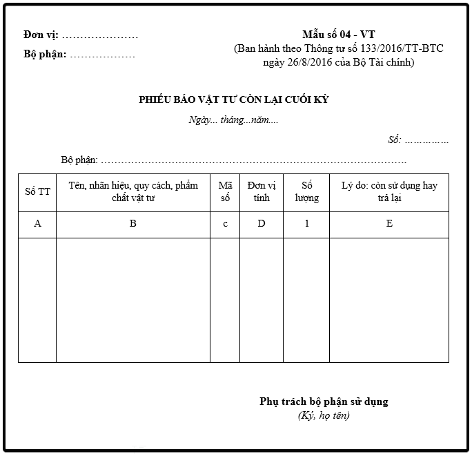 Mẫu phiếu báo vật tư còn lại cuối kỳ theo Thông tư 133