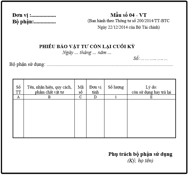 Mẫu phiếu báo vật tư còn lại cuối kỳ theo Thông tư 200