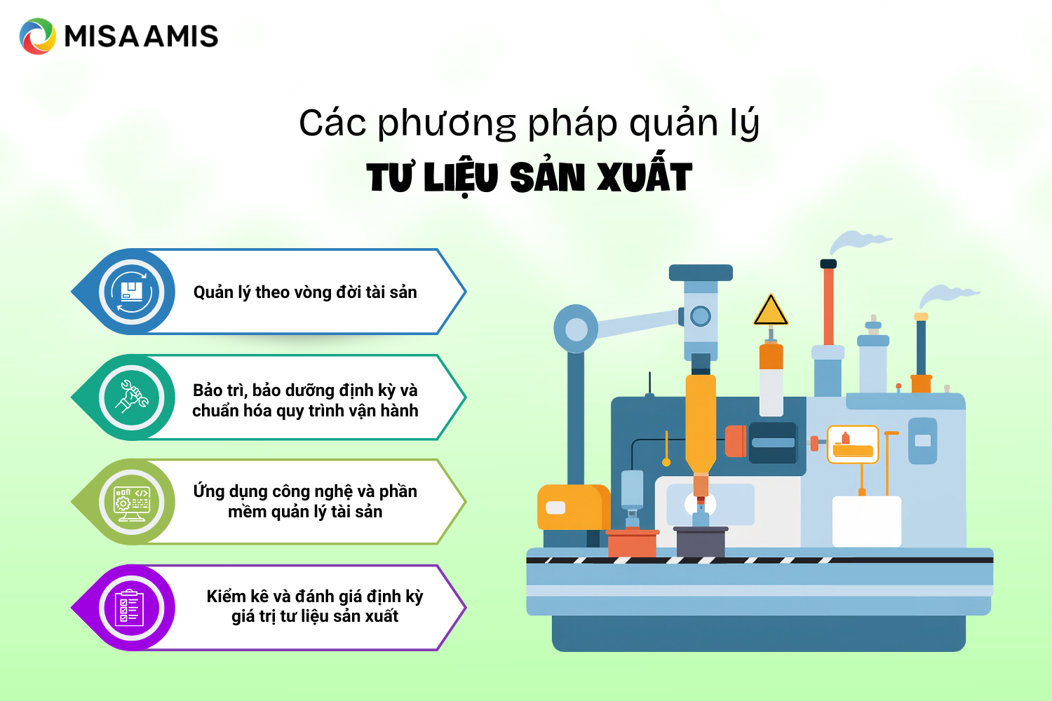 Các phương pháp quản lý tư liệu sản xuất hiệu quả