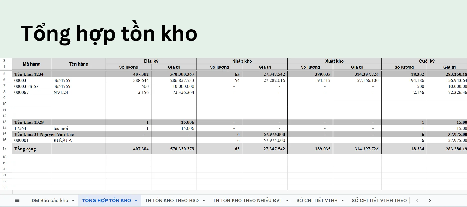sheet tồn kho