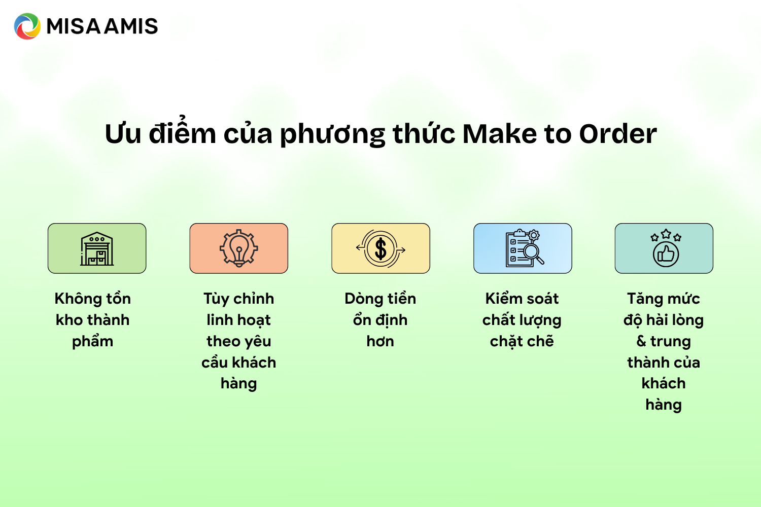 Ưu điểm của phương thức Make to Order