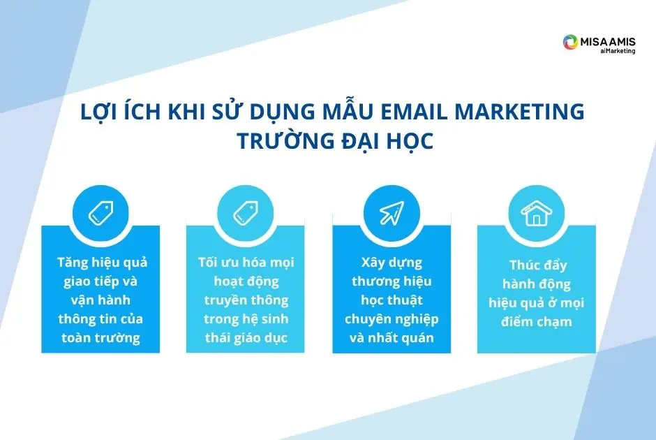 Lợi ích khi sử dụng email marketing cho trường đại học.