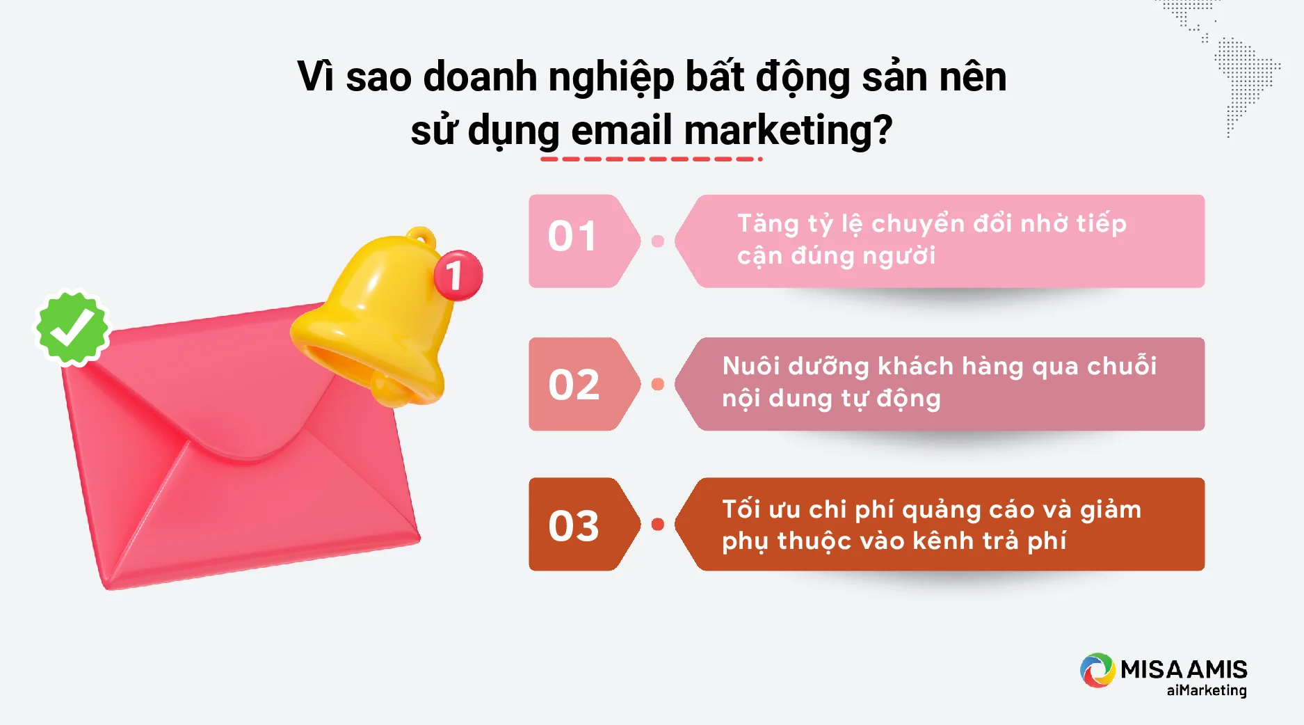 Vì sao doanh nghiệp bất động sản nên sử dụng email marketing?