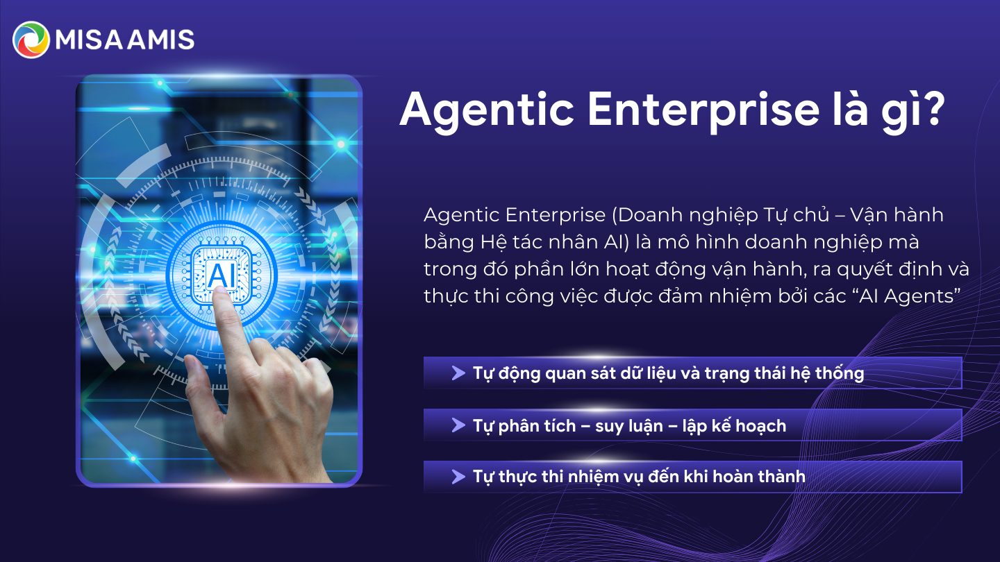 Agentic Enterprise là gì?