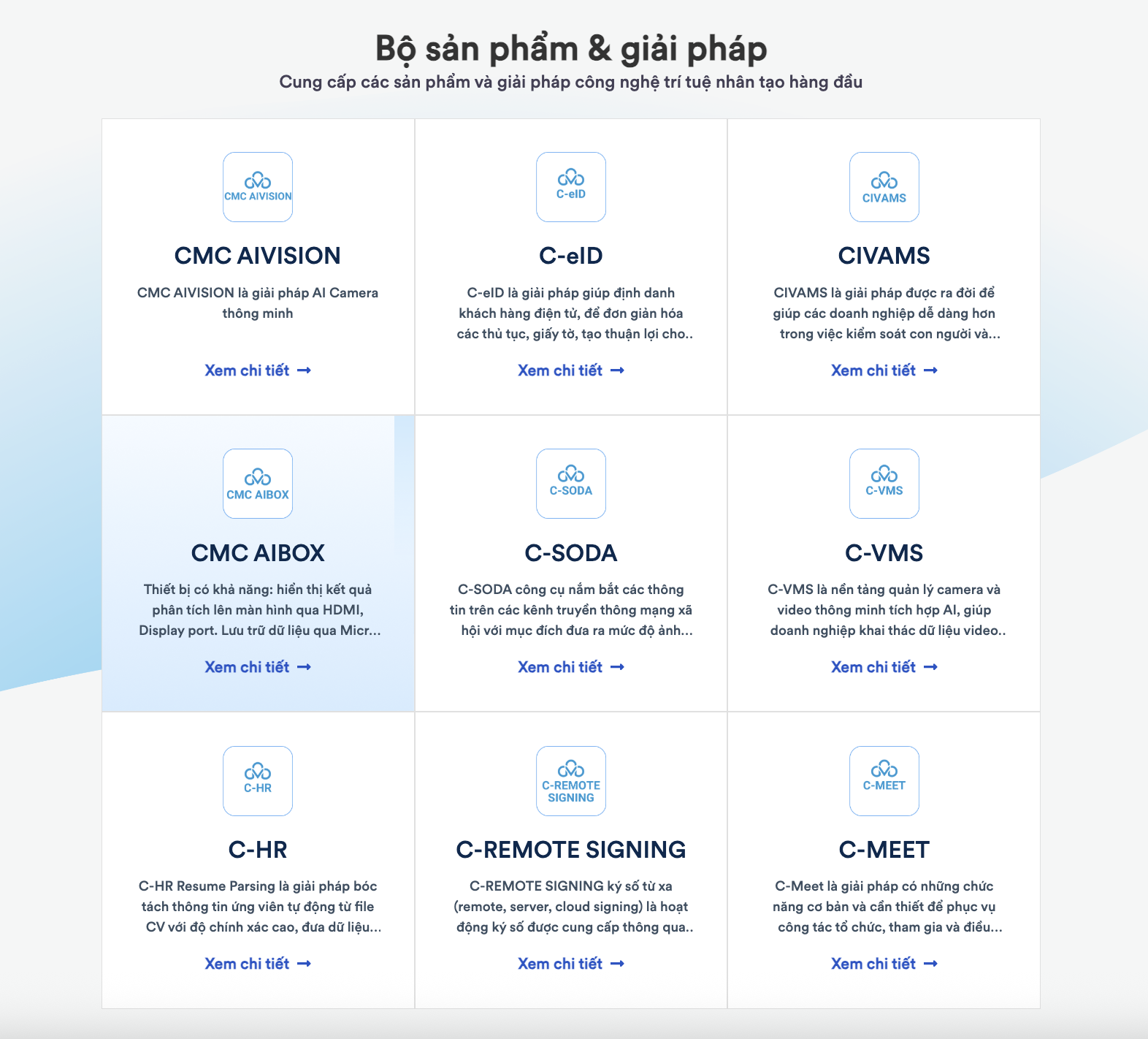 CMC – CMC ATI phát triển giải pháp hình ảnh và định danh