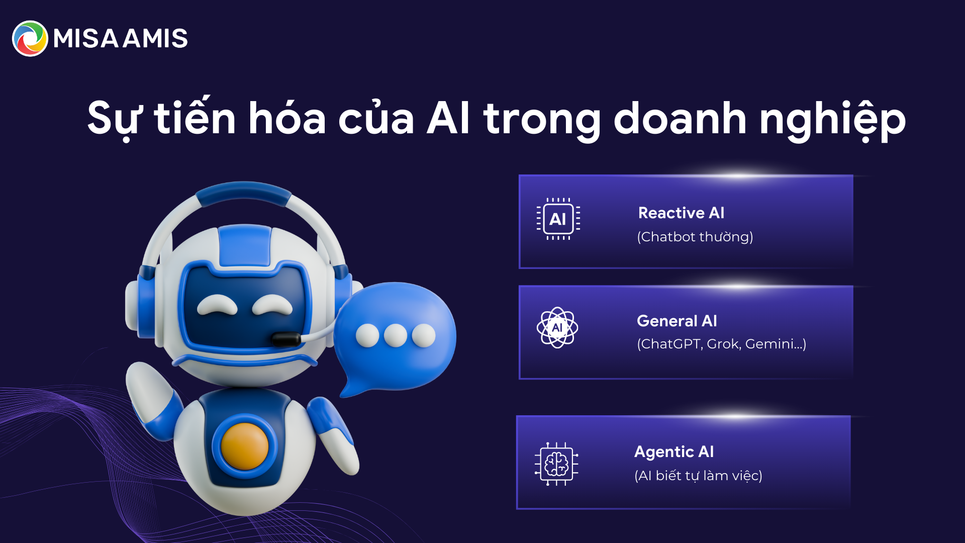 Sự tiến hóa của AI trong doanh nghiệp