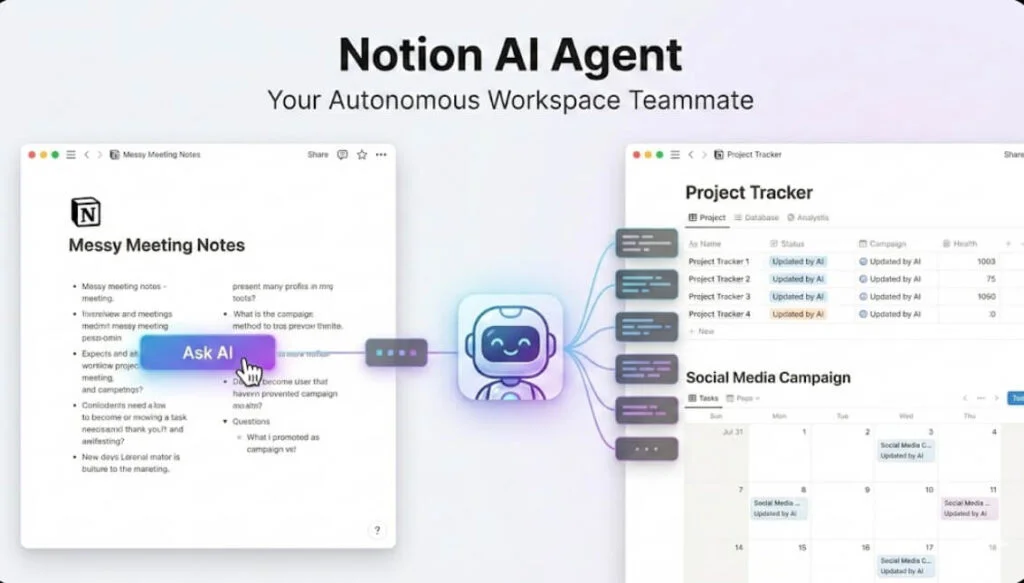 Notion AI Workspace Agent